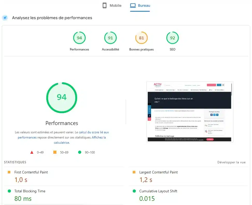 PageSpeed Insights